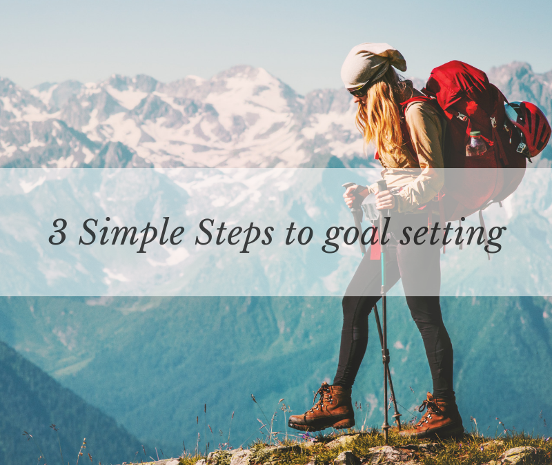3 Simple Steps to Goal Setting